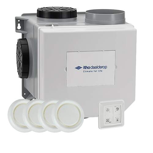 Ventilatieboxen